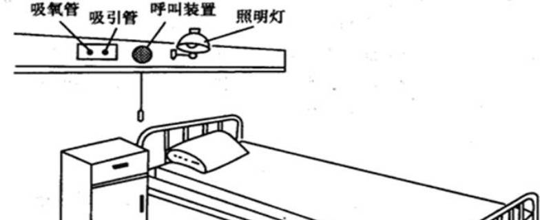 床单位包括哪些 床单位的定义