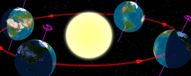 太阳高度 太阳高度变化规律是什么