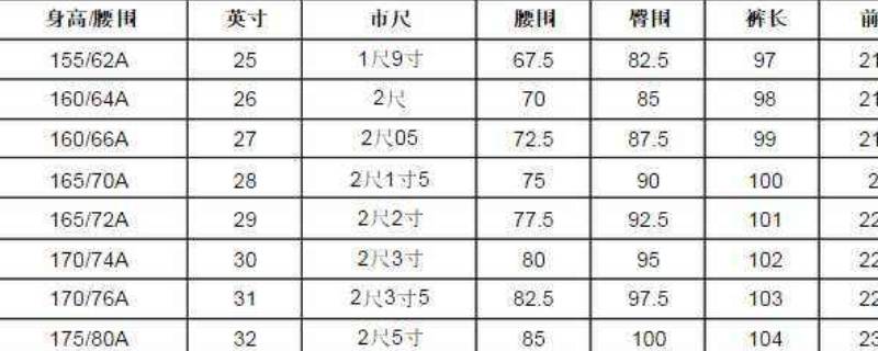 17580a是什么尺码 内裤17580a是什么尺码