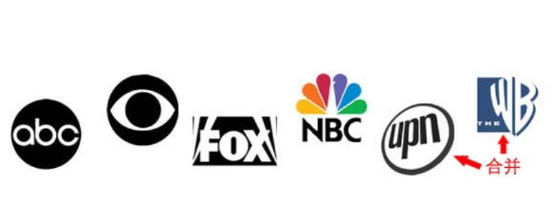 美国五大广播公司 美国几大广播公司