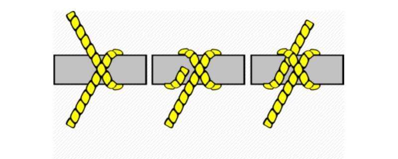 绳子固定在栏杆上打什么结 将绳子打在固定的栏杆上要打什么结