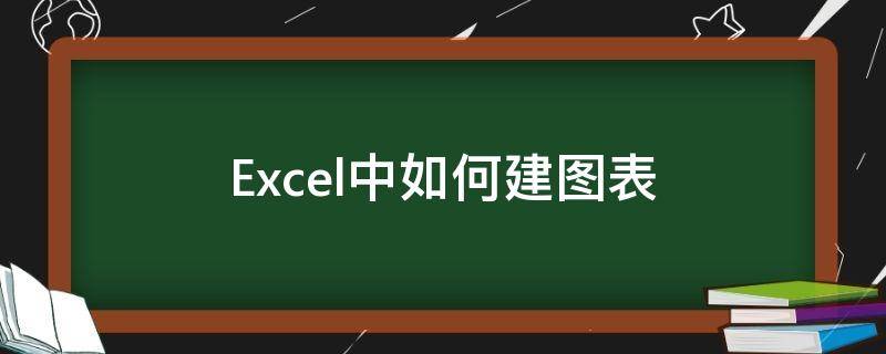 Excel中如何建图表 在excel中怎么建立图表