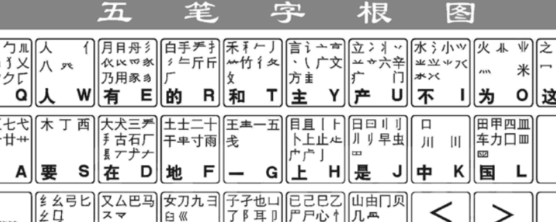 鄠邑区五笔打字怎么打 壤的五笔怎么打字五笔