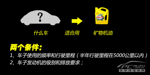 换什么机油好？ 机油导购之矿物机油篇