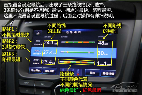 最大亮点是能避堵车 抢先体验二代ivoka