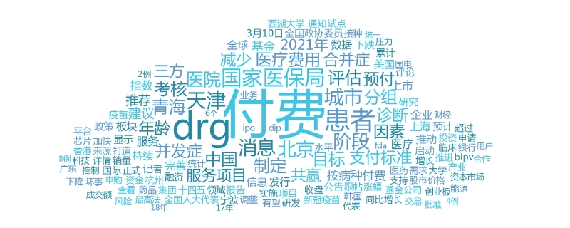 drg付费方式是什么意思（drg付费的重要意义）