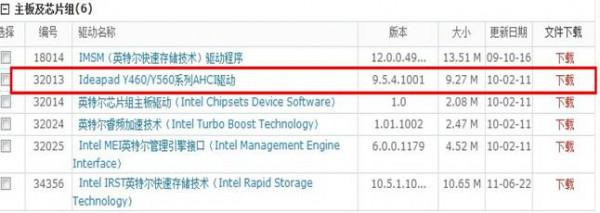 Windows系列系统如何安装硬盘驱动(AHCI)