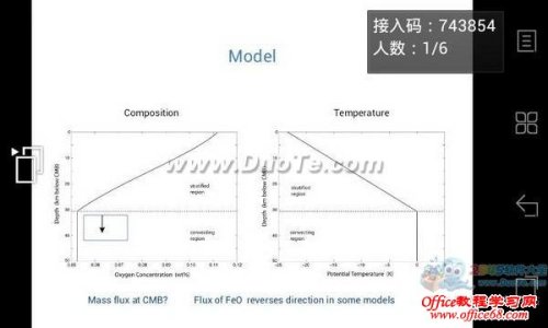 如何用手机平板遥控PPT演讲