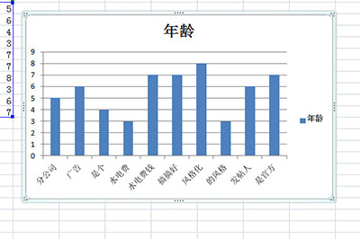 Excel图表怎么放到Word里