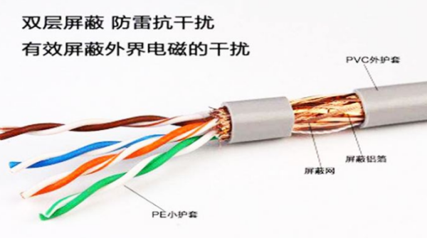 屏蔽网线可以和强电一起走吗 强电和网线能不能走一起