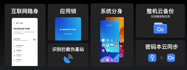 realmeUI2.0更新了什么