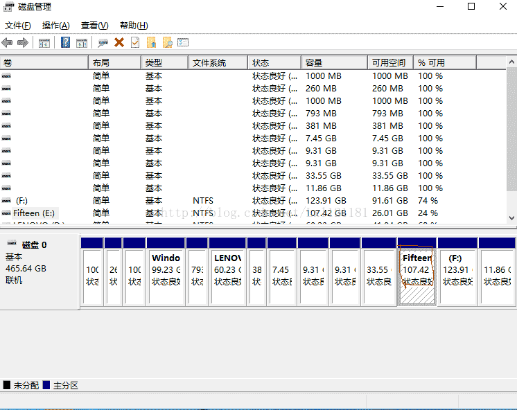 win10环境下安装Ubantu双系统(详解图解)