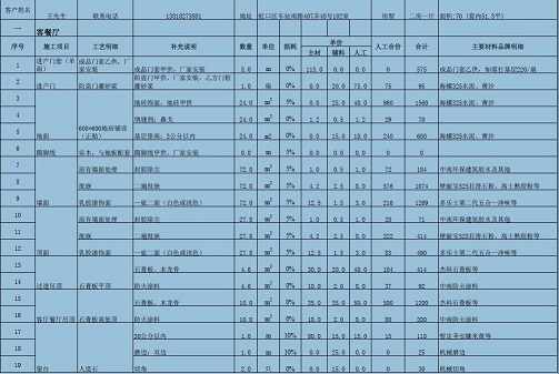 教你看懂装修报价单 教你看懂装修报价单的软件