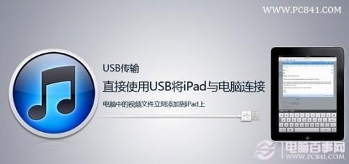 如何将电脑上的文件拷贝到iPad上?