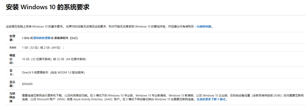Win10硬件配置要求 window10硬件配置