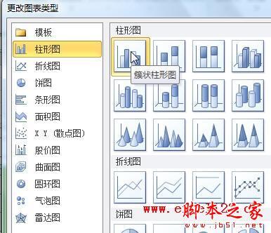 Excel2010如何制作柱形图进行数据对比