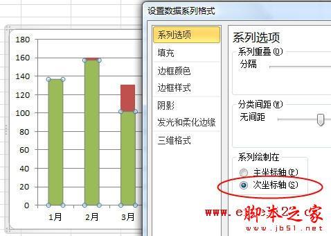 Excel2010如何制作柱形图进行数据对比