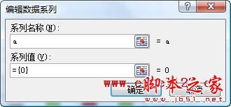 Excel2010如何制作柱形图进行数据对比