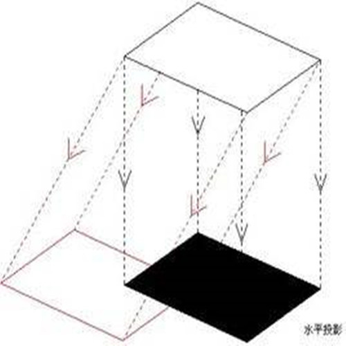 水平投影面积什么意思 水平投影面积的计算公式