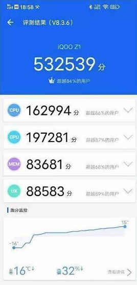 IQOOZ1散热怎么样