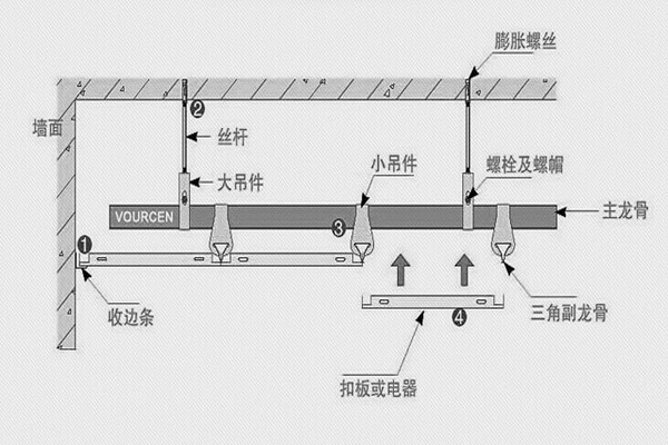 集成吊顶换气扇安装（集成吊顶换气扇安装视频）