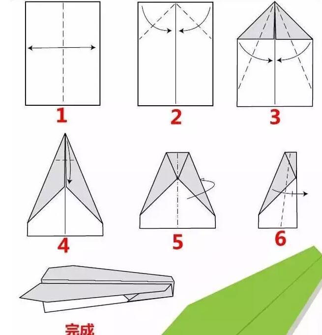 史上*全的空中纸飞机折法（最普通纸飞机的折法）
