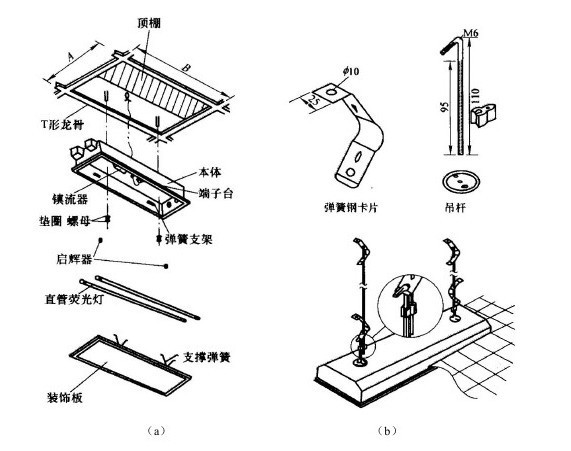 荧光灯具安装排列不整齐、高度不一致