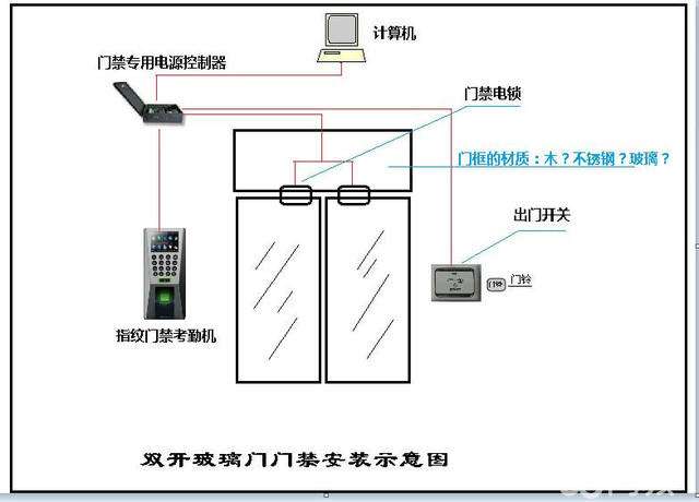 电子锁怎么安装（电子锁怎么安装电池）