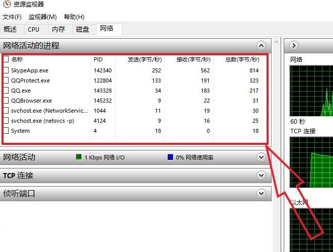 电脑乱下载软件怎么办 电脑乱下载软件怎么办