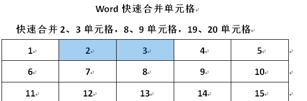 word合并单元格快捷键ctrl加什么