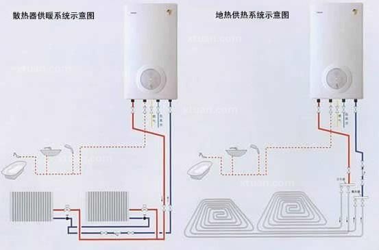 家庭水暖安装，家庭水暖安装方法及注意事项