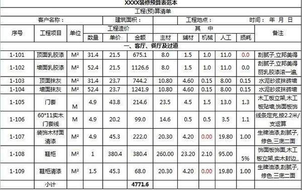 怎么看装修预算报价表 90平方米的房子装修预算表