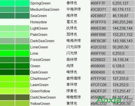 如何利用ABBYY（如何利用磁铁发电）