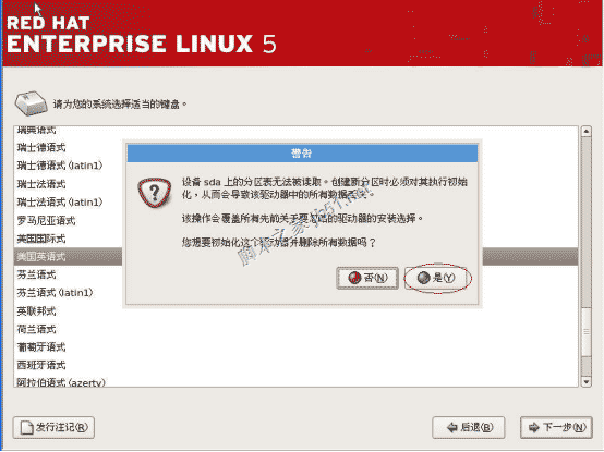 RedHat Linux 5安装手册