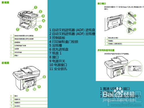 激光打印机怎么用?（黑白激光打印机怎么用）