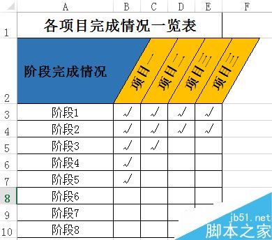 excel表格中怎么制作倾斜的表头（excel做斜表头里面的内容怎么写）