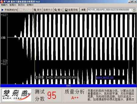 掌上定乾坤 软硬件结合教你选优质鼠标