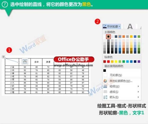 使用Word制作成绩表表格的方法