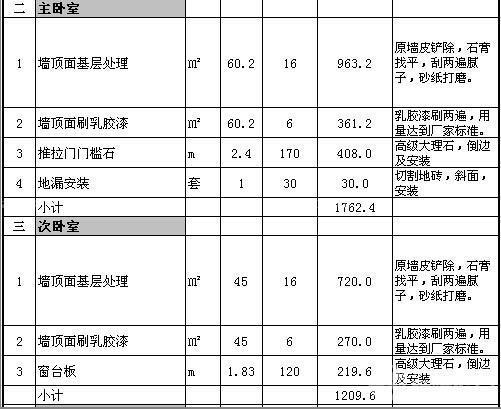 90平米装修费用详解 怎么装修更美观