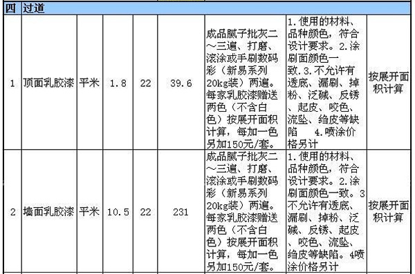 110平米装修多少钱 新房装修怎样省钱