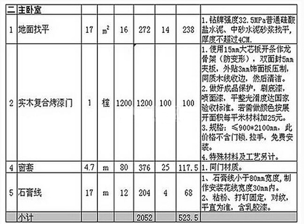 简单装修80平米多少钱 80平米两室一厅简装图