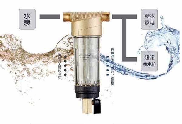 净水系统清洗维护技巧（净水系统清洗维护技巧有哪些）