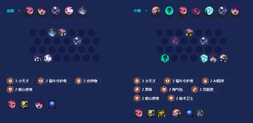 金铲铲之战s8小天才九五阵容怎么玩？金铲铲之战小天才九五阵容推荐