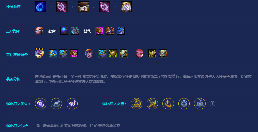 金铲铲之战s8小天才九五阵容怎么玩？金铲铲之战小天才九五阵容推荐