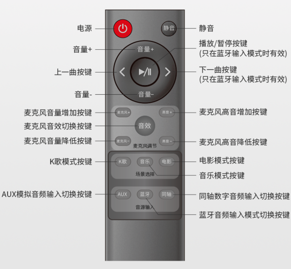 K歌用什么音响，当贝音响套装双效DSP芯片专业美音尽情嗨唱