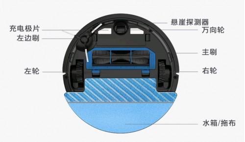 扫地机器人哪个牌子好？精品扫地机器人满足用户刚需