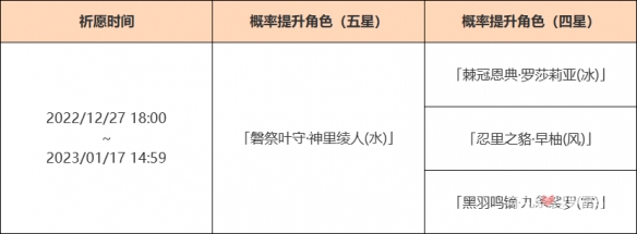 《原神》苍流踏花祈愿活动 苍流踏花祈愿攻略