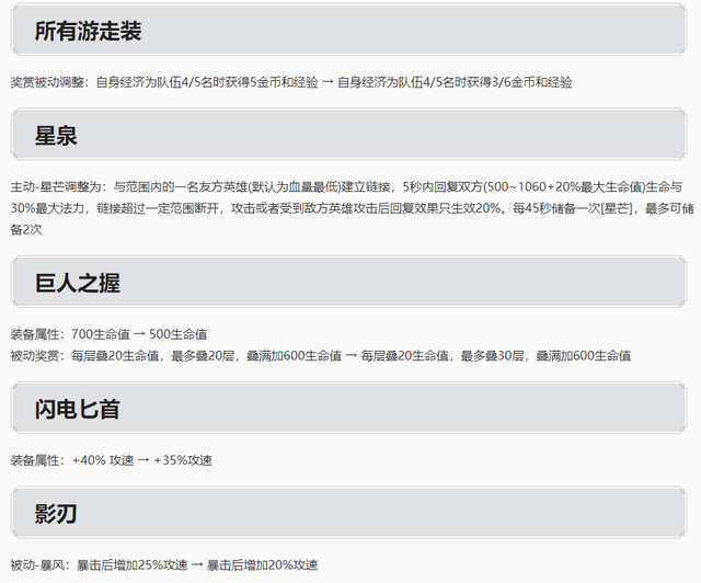 王者荣耀新赛季s30什么时候开始？王者荣耀s30赛季更新时间