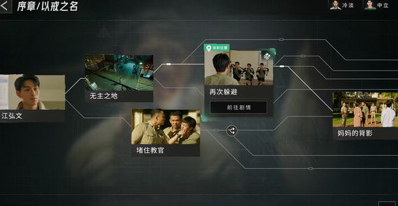 飞越13号房攻略大全