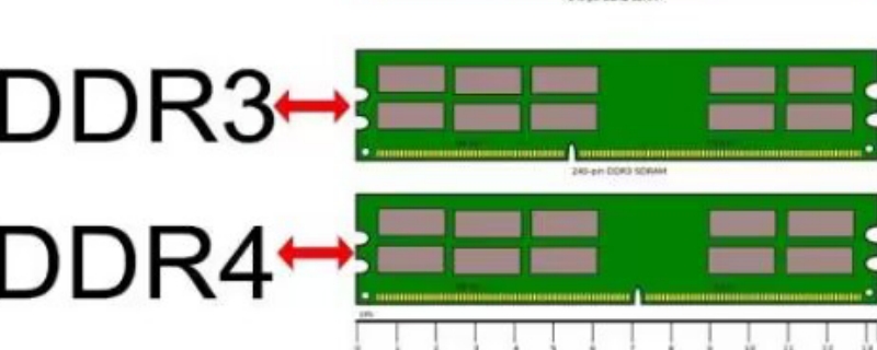 ddr4和ddr3能一起用吗 ddr3和ddr4的可以一起使用吗